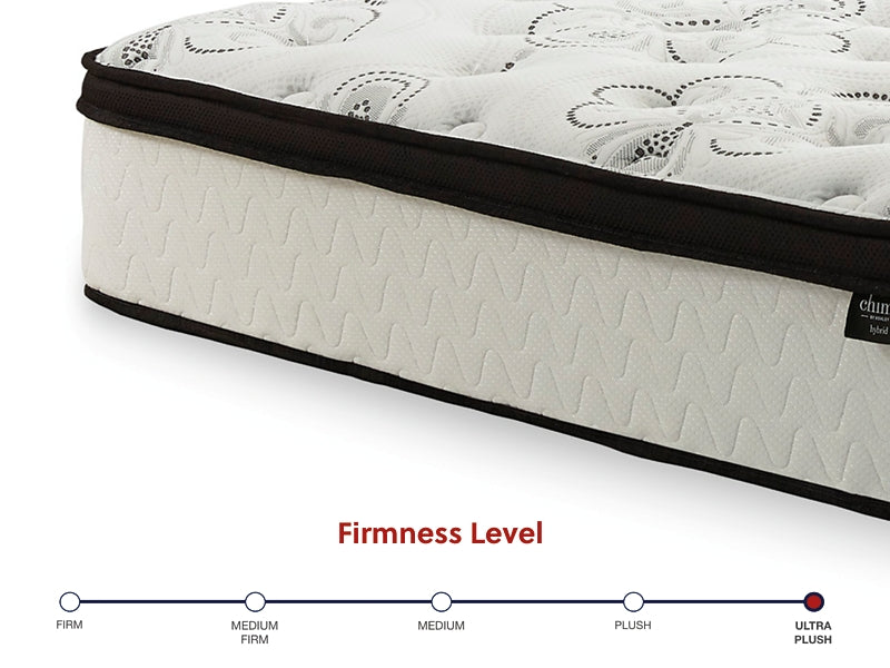 Ashley Express - Chime 12 Inch Hybrid  Mattress