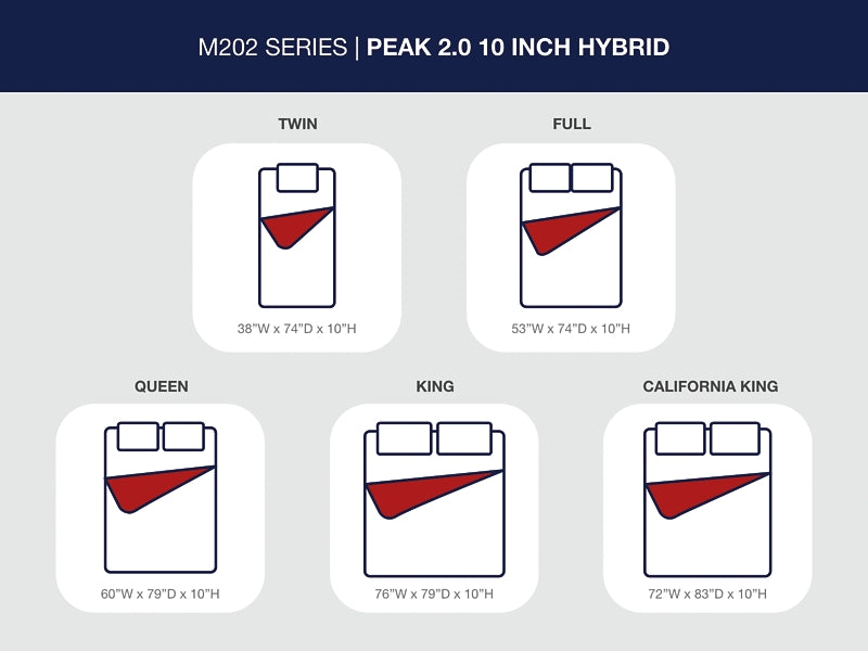 Ashley Express - Peak 2.0 10 Hybrid  Mattress