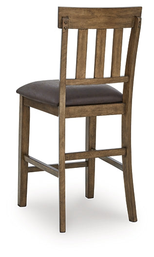 Ashley Express - Urbinforte Upholstered Barstool (2/CN)
