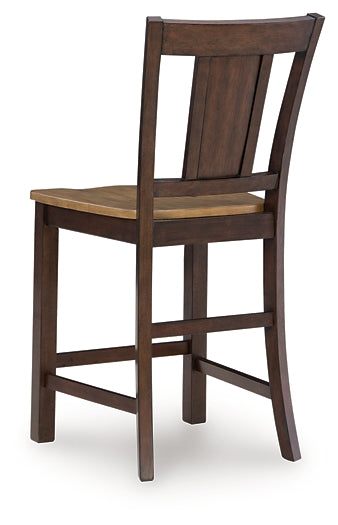 Ashley Express - Rylandeen Barstool (2/CN)